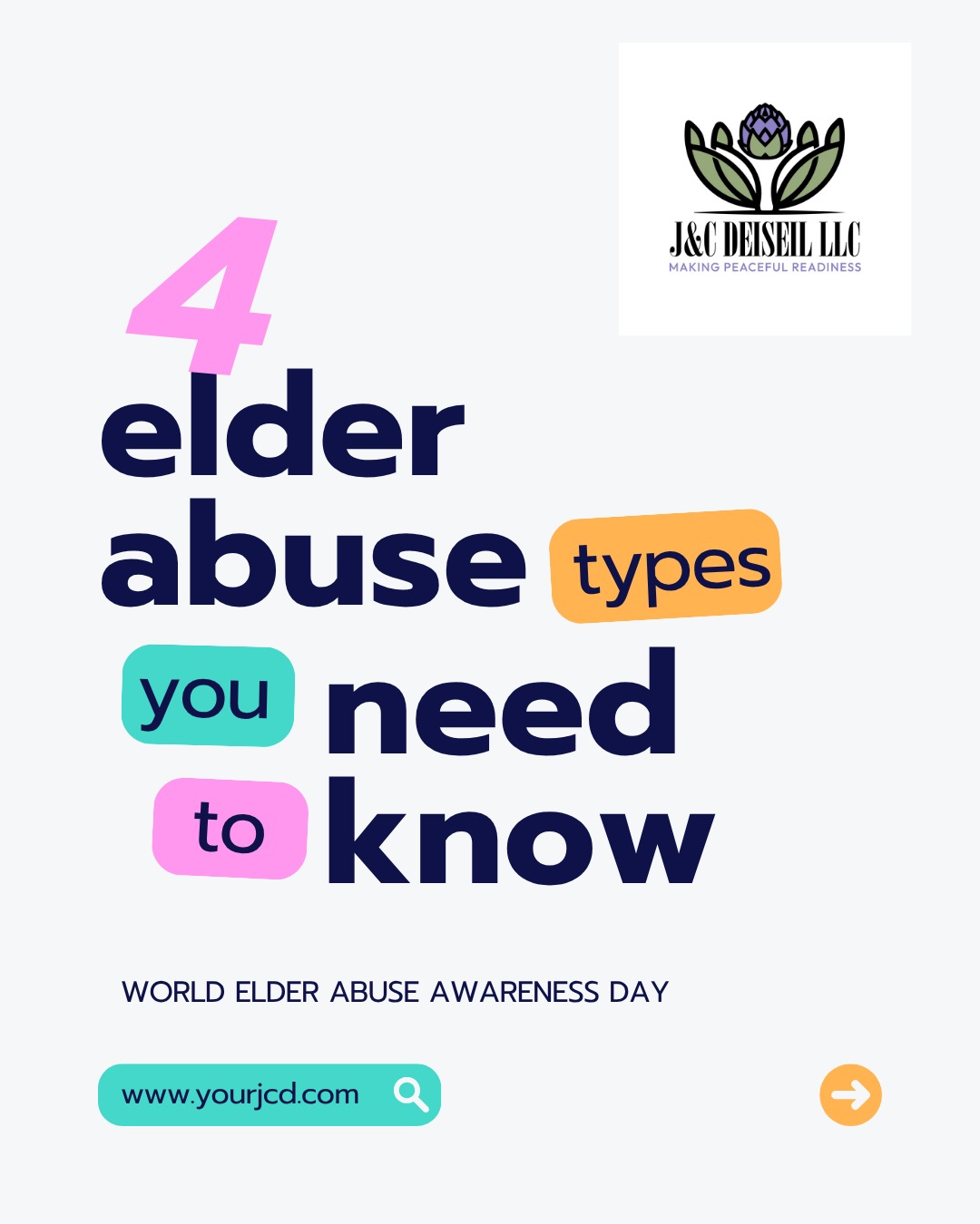 Today was #WorldElderAbuseAwarenessDay 
WEAAD

According to ACL.gov elder abuse is "any knowing, intentional, or negligent act by a caregiver or any other person that causes harm or a serious risk of harm to a vulnerable adult."

Every year we take this month to highlight the hidden pain of our vulnerable older adults.

Many people are unaware of World Elder Abuse Awareness Day, Adult Protective Services, and who a vulnerable adult is. Check with your state to find what the definition is and if you might be a mandatory reporter!

As an Administrative Guide for the Bereaved, I work with individuals to prepare for death. This includes how they want to live and die, as well as who might be given positions of power (health surrogates, power of attorney, etc.). Knowing about the work of APS, I take this preparation stage very seriously as it also can help protect prepared adults from undue influence.